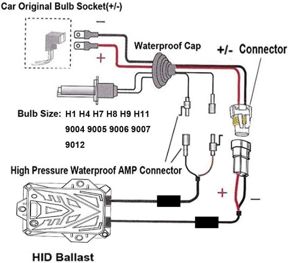 55W Canbus Slim Digital HID Ballast Error-Free